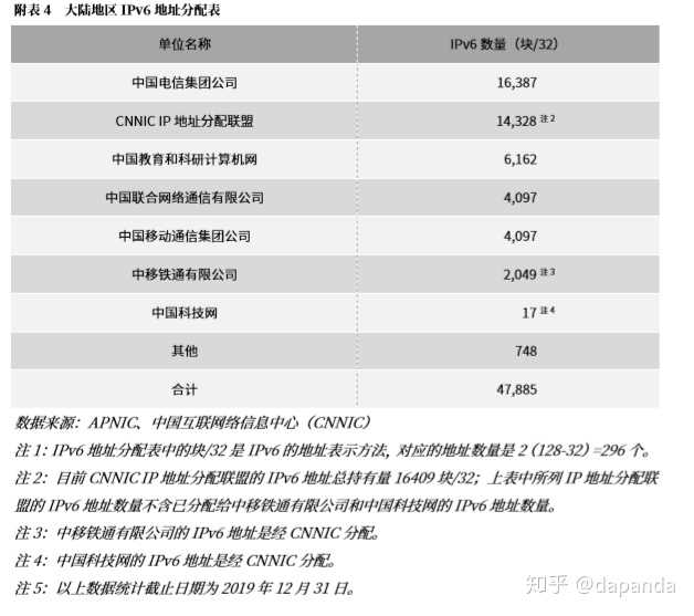 移动50m宽带实际网速