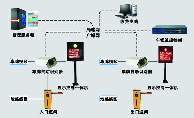 数字图像处理基础_图像光影 关系处理_图像数字化处理的意义