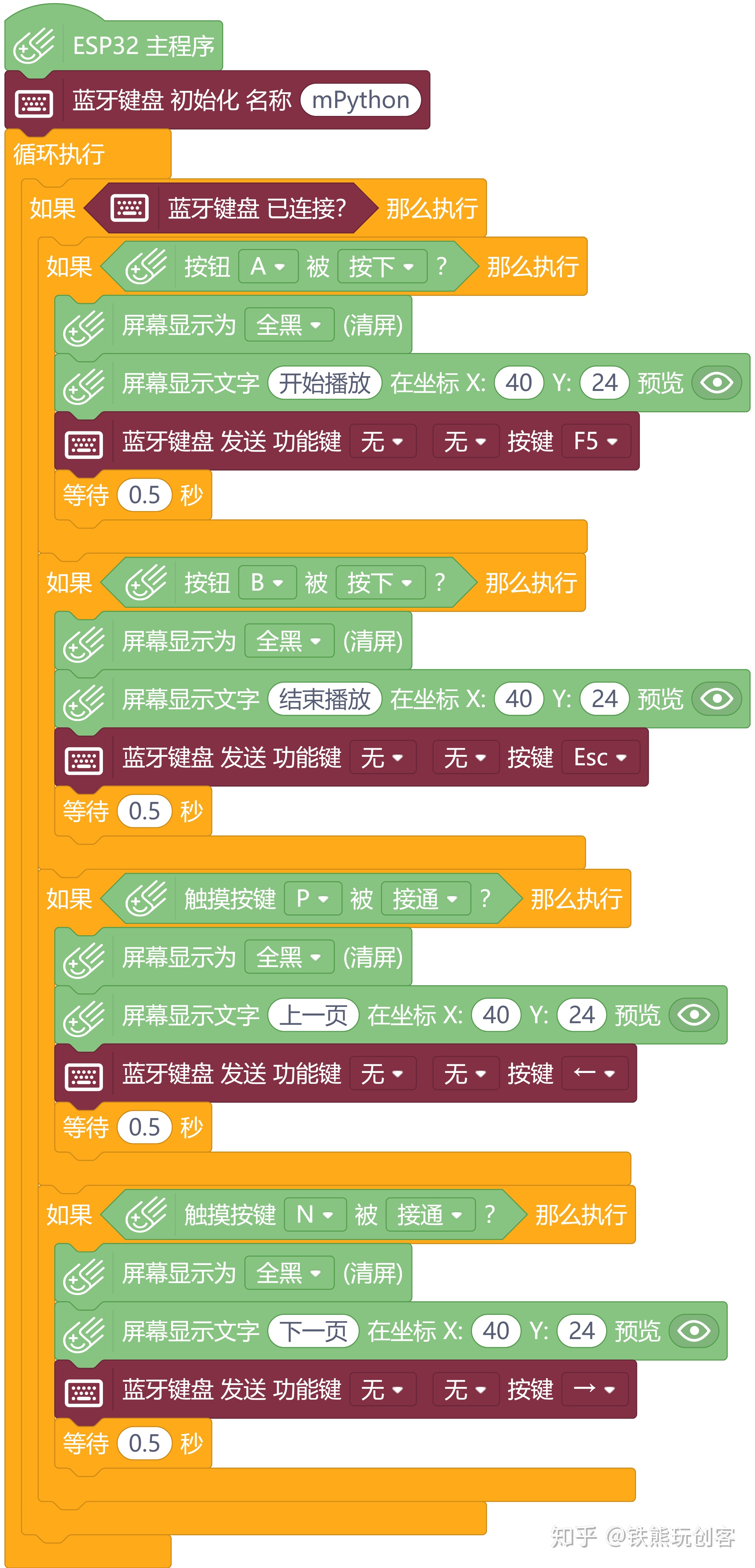 ipad蓝牙键盘控制翻页