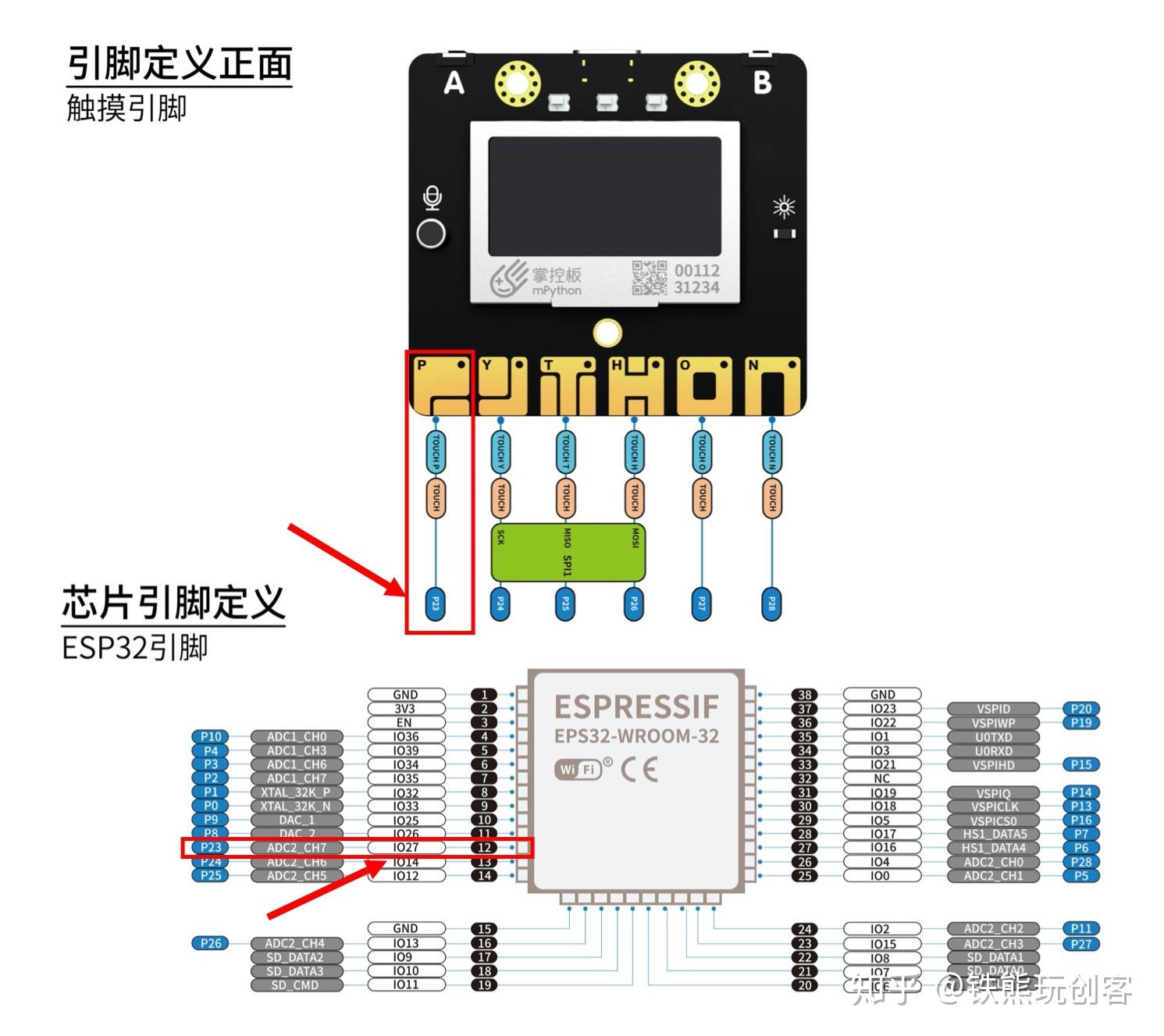 ipad蓝牙键盘控制翻页