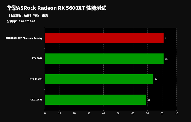 geforce930m显卡评测_geforce 930相当于_930m相当于什么显卡