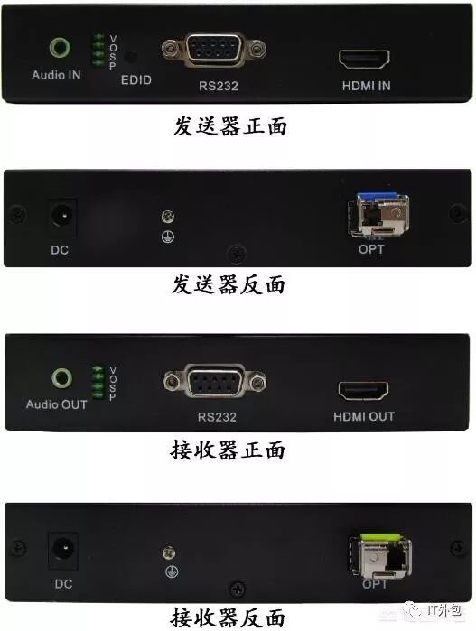 displayport连接显示器