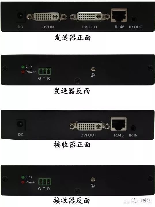 displayport连接显示器