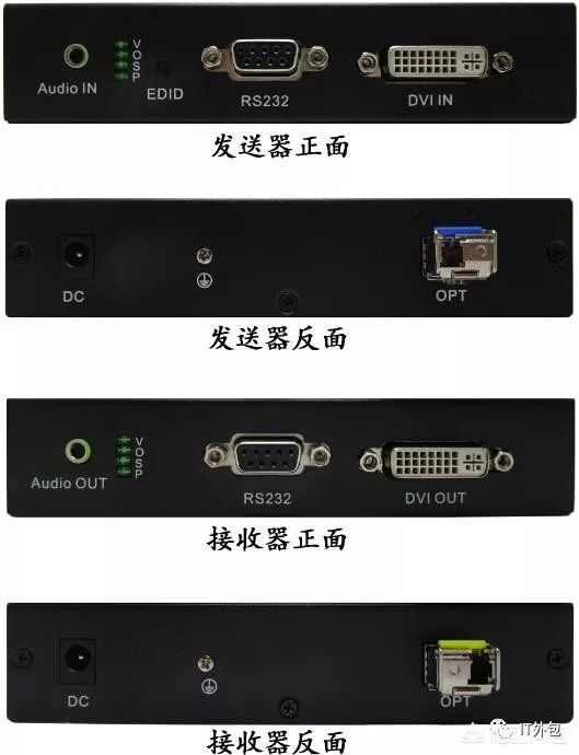 displayport连接显示器