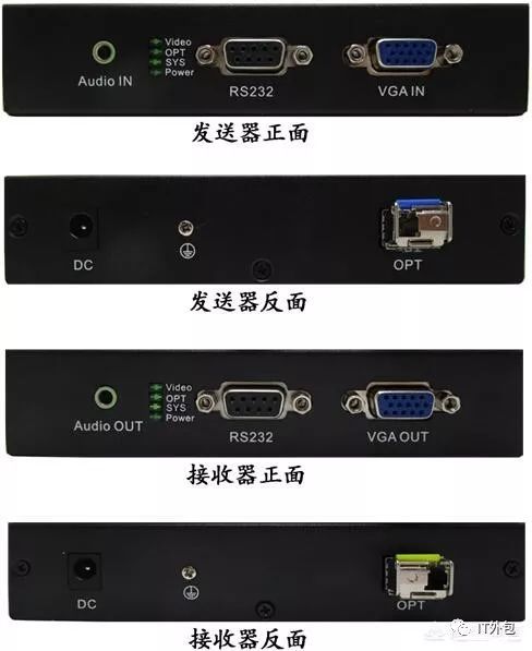 displayport连接显示器