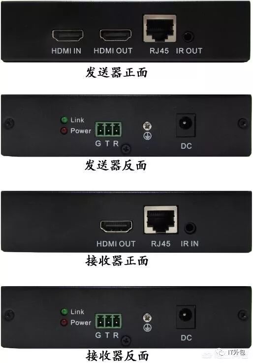 displayport连接显示器