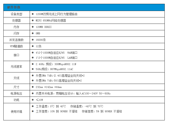 关闭路由器5g频段_路由器5g频段搜不到_如何关闭路由器5g频段