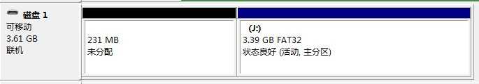 u盘之家量产工具下载