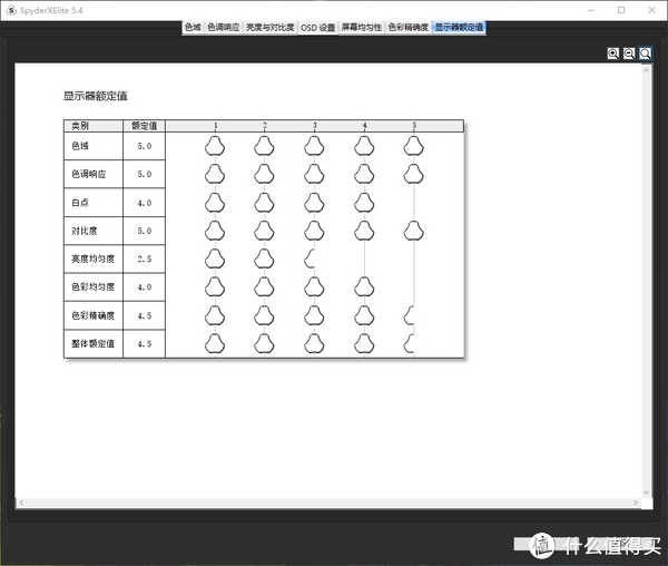 宏基显示器黑边