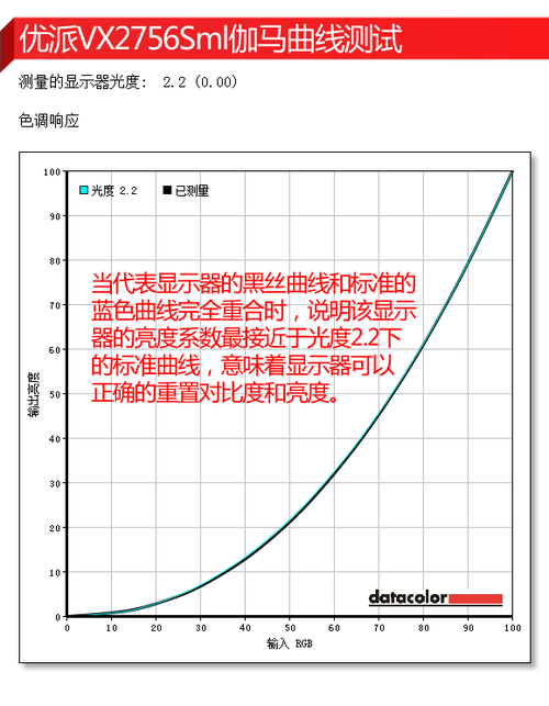 宏基显示器黑边_黑苹果 宏基v3 572_宏基4741g安装黑苹果