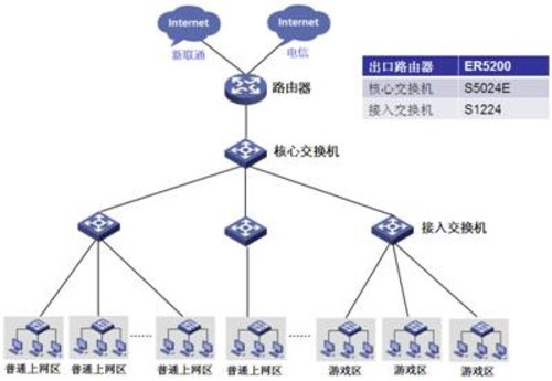 如何查看公网ip_小米路由器查看公网ip_怎么查看是不是公网ip