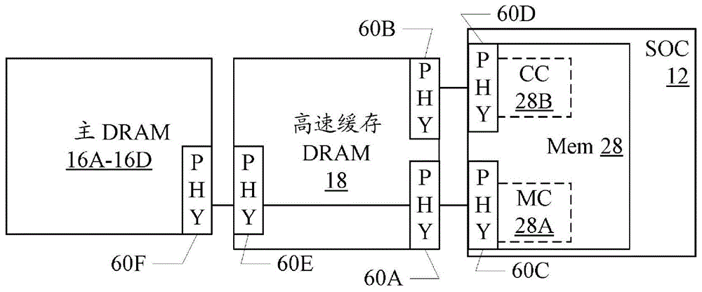极路由3 cpu_极路由3 内存_路由器cpu重要还是内存重要
