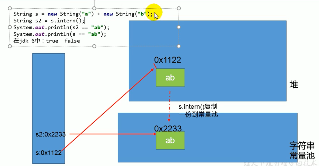 回收内存flash_flash和内存_收购内存flash