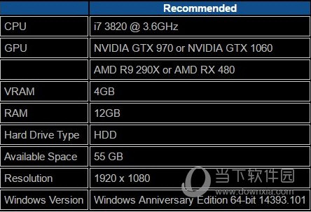 win10 内存盘_win php套件_win版变色龙下载