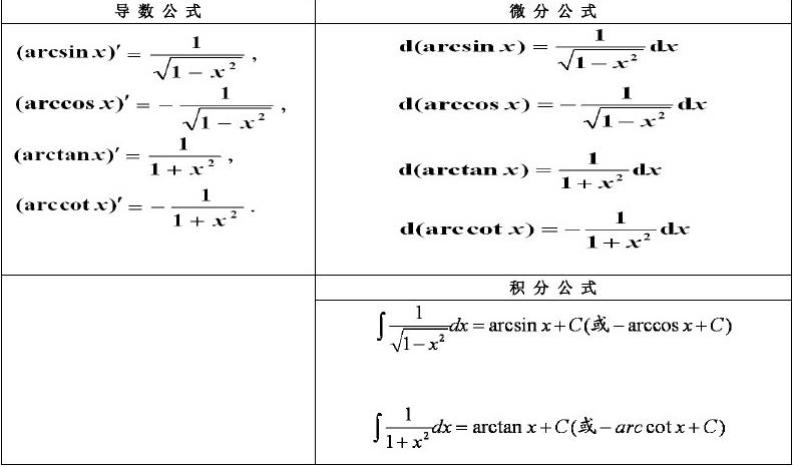 excel公式函数if_excel的乘法函数公式_excel if函数乘法公式