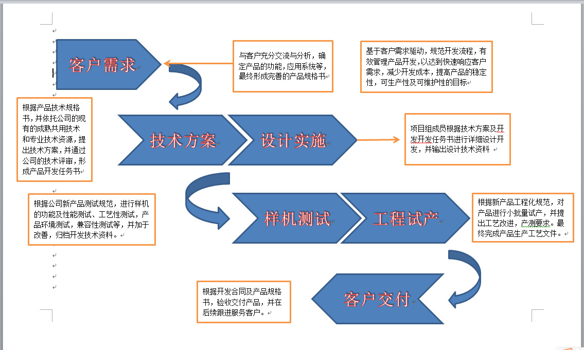 深圳市浪人计算机系统_杭州盘古自动化系统有限公_阿里云计算机电话