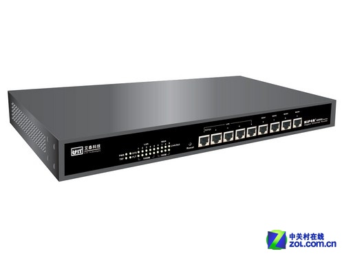 设置路由器默认网关_linux 路由 网关设置_运行模式 网关 路由