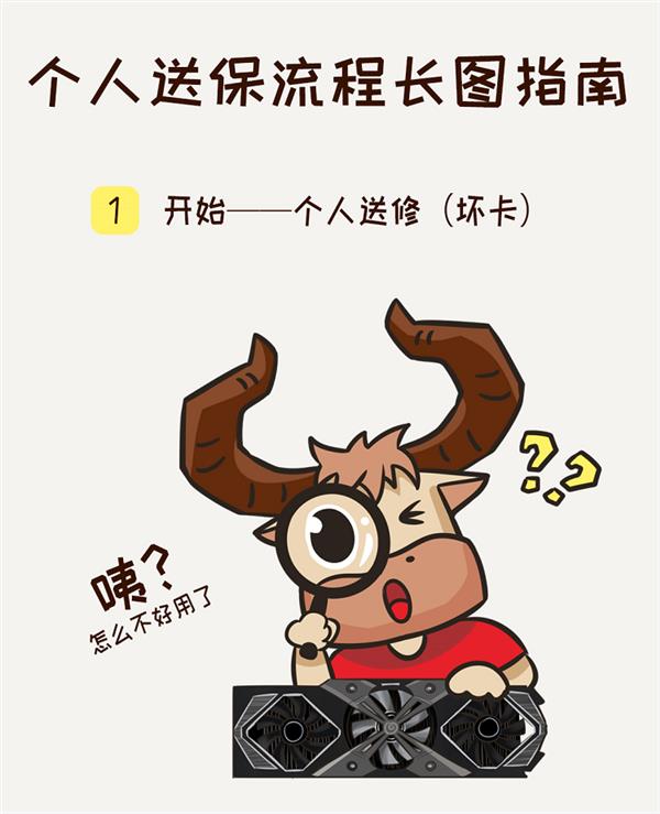 显卡售后维修很困难?耕升现已支持个人送保