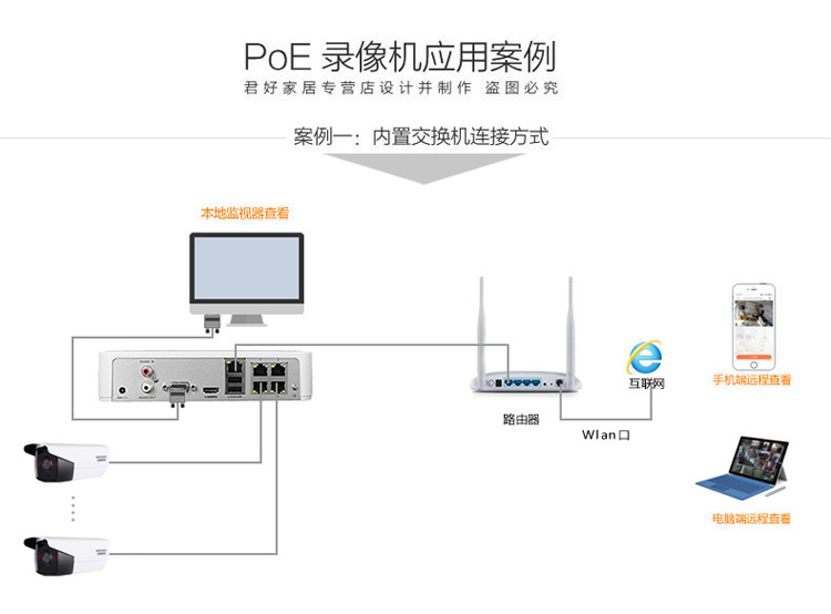 海康硬盘录像机硬盘_海康24路硬盘录像机报价_海康硬盘录像机硬盘报警