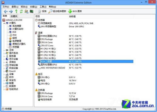 高手总在民间 盘点十大笔记本暴力改造