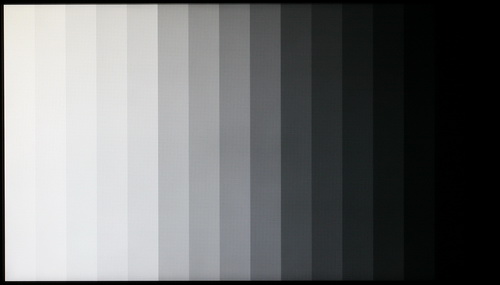 led显示器ips哪个好，价格是怎么样的？