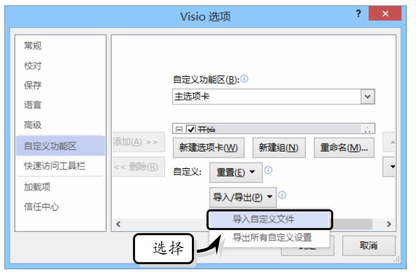 打开word提示对话框打开时命令无法执行_打开word出现向程序发送命令时出现问题_对话框打开时命令无法执行word2003