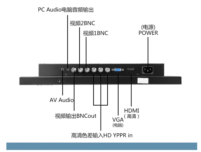 电脑连接电视显示不全_苹果电脑连接显示器_电脑显示未连接连接不可用
