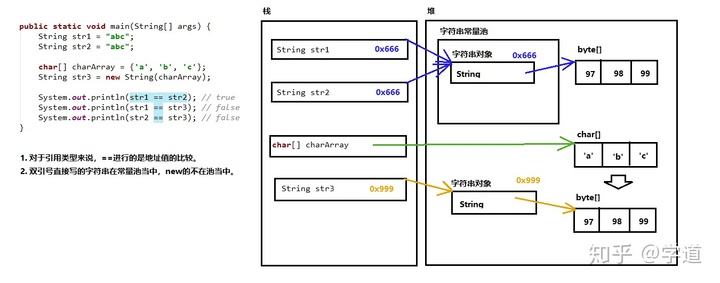 keil硬件仿真调试教程_dephi 仿真调试 如何查看 内存值_qt调试查看变量值