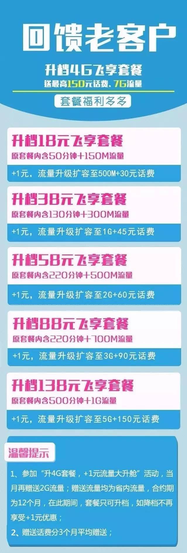 iphone6老是说我内存满了，是不是多了两百兆