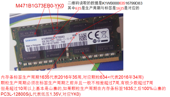 三星和镁光内存
