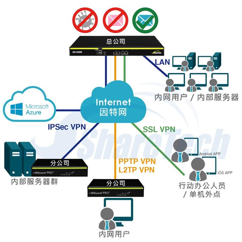 墨者杀毒软件_杀毒 软件_电脑杀毒防护软件排行