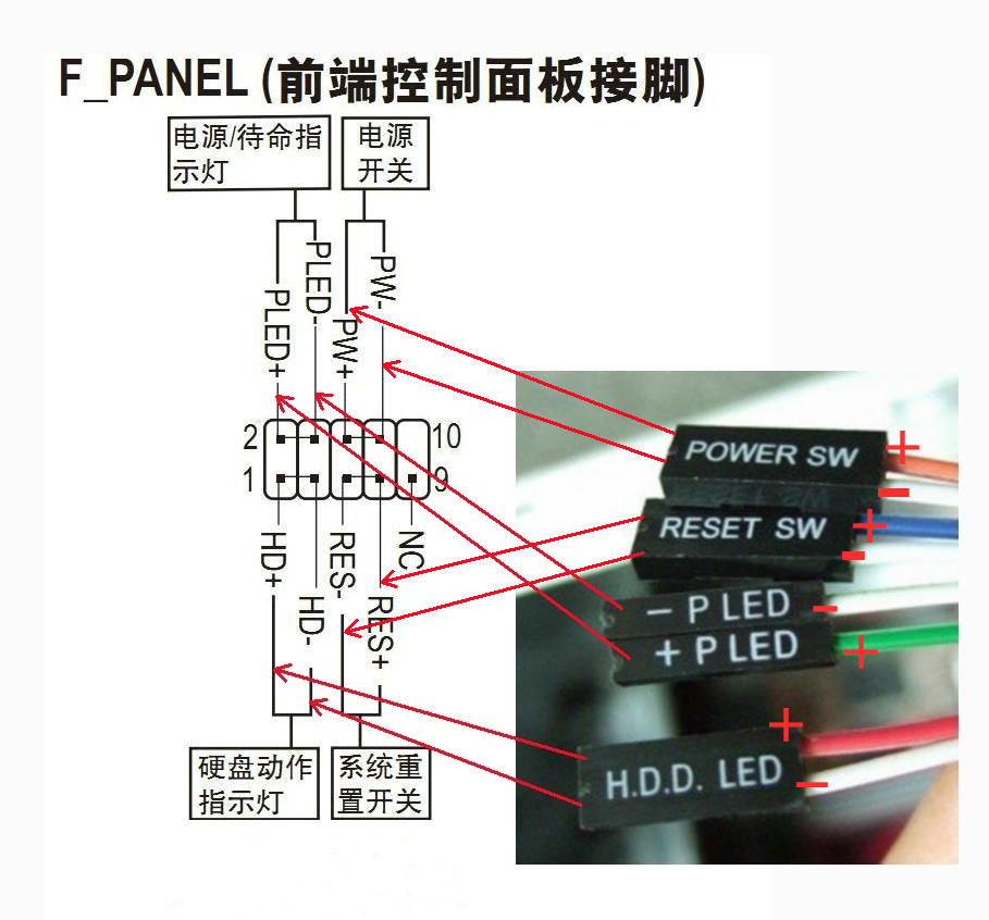 梅捷主板 接线_梅捷主板 接线_梅捷主板电源接线图解