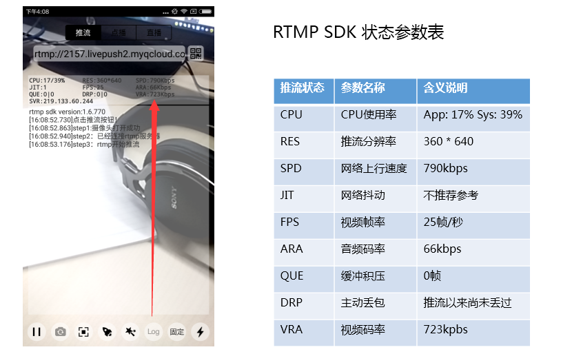 监控硬盘存储容量计算_视频监控硬盘容量计算_监控视频存储容量计算