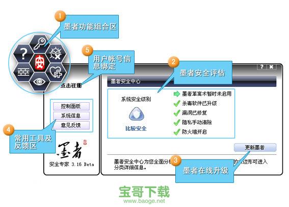 墨者安全专家下载
