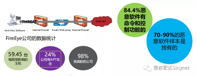 杀毒 软件_为什么腾讯手机管家杀毒杀不了 动感影吧 软件?_墨者杀毒软件