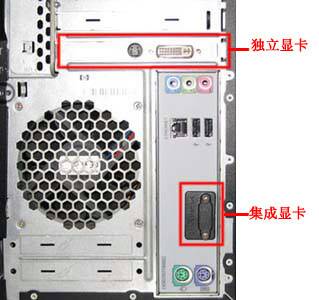 独立显卡和集成显卡哪个好