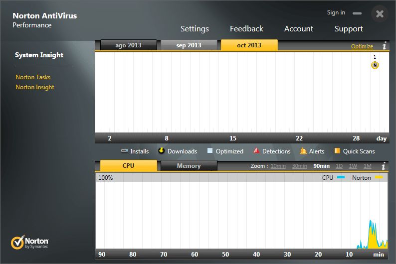 诺顿杀毒软件免费版(norton antivirus) 官方简体中文版