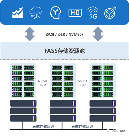 怎样用u盘安装系统_用u盘安装系统重新启动又回到u盘启动界面_如何用u盘之家安装系统