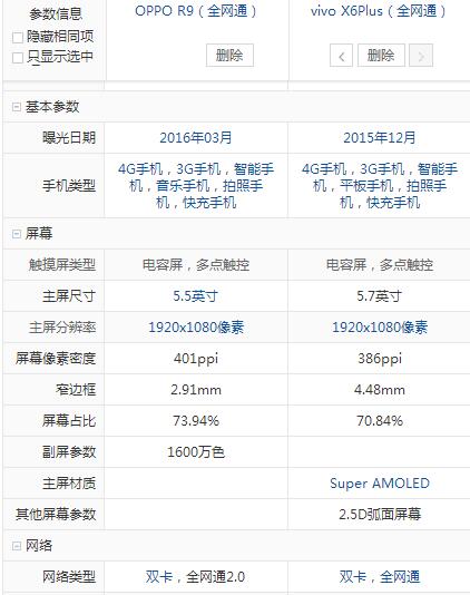 苹果iPhone11全系标配4GB内存真的很渣吗？