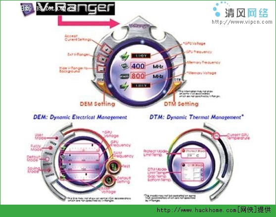 80nm工艺的威力——实测G73的7600GS(图十三)