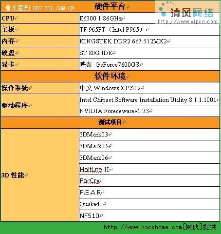点击加载高清图片