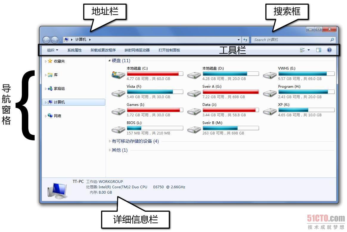 资源查看器_电脑资源管理器在哪_300资源查看器