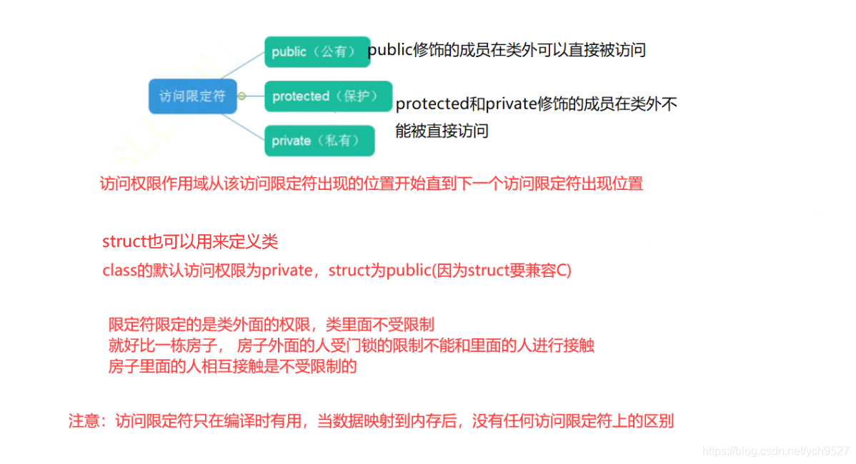什么浏览器比较好cpu占用低？基本使用场景与安装说明