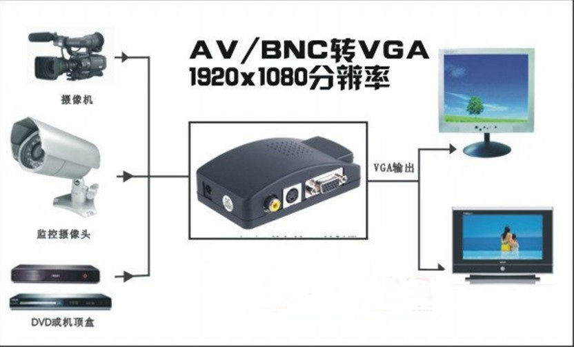 八路硬盘录像机报价_dvr 2tb专用硬盘 希捷 监控 报价_录像硬盘