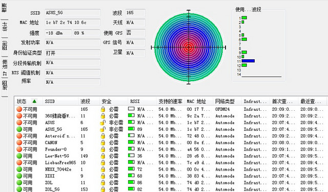 横竖都有理 用实测揭秘天线朝向的奥秘 
