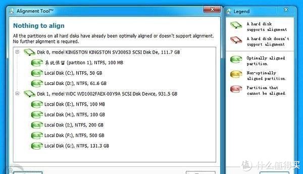 4K对齐，让老本上的固态硬盘高速转起来~