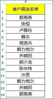 excel如何删除重复数据