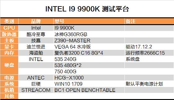 如何提高cpu主频_cpu主频解锁_cpu的主频