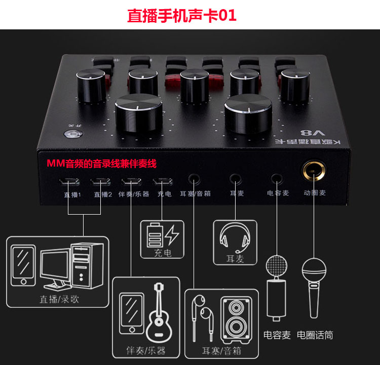 合成器可以用u盘里的midi伴奏吗_合成器可以用u盘里的midi伴奏吗_用u启动u盘怎么装win7