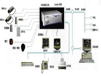 电脑显示vga是什么意思_显示器有vga和dvi接口_vga显示器
